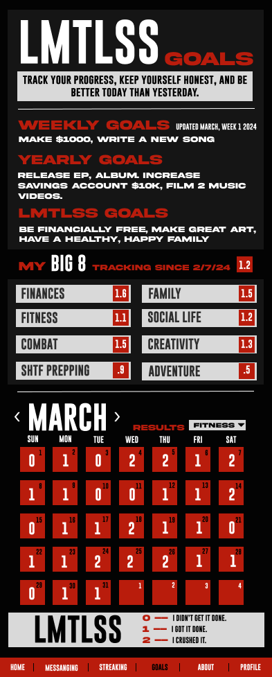 LMTLSS Goals Page Mockup